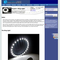 Modding Project: Ring Light MetkuMods