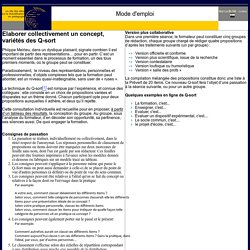 Mode d'emploi