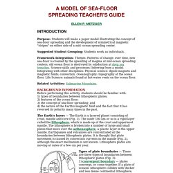 MODEL OF SEA-FLOOR SPREADING