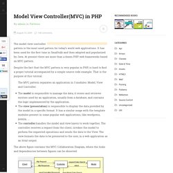 Model View Controller(MVC) in PHP Tutorial