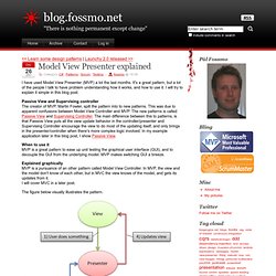 Model View Presenter explained