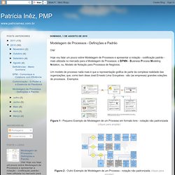 Patrícia Inêz, PMP: Modelagem de Processos - Definições e Padrão