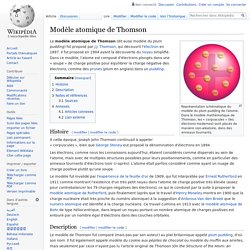 Modèle atomique de Thomson