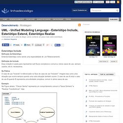 UML - Unified Modeling Language - Esteriótipo Include, Esteriótipo Extend, Esteriótipo Realize