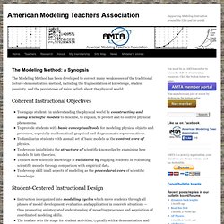 American Modeling Teachers Association