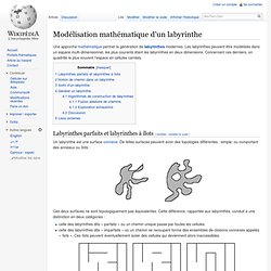 Modélisation mathématique d'un labyrinthe