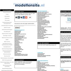 Modellen