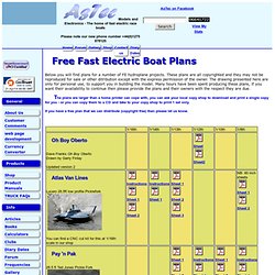 RC Model Boat Plans Free