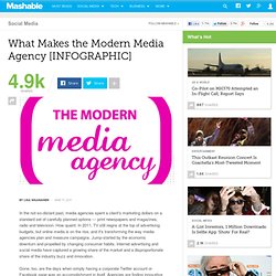 What Makes the Modern Media Agency [INFOGRAPHIC]