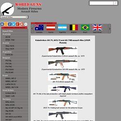 AK-74 AKS-74
