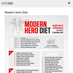 Modern Hero Diet