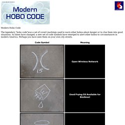 Modern Hobo Code