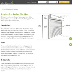 Get the best Roller Shutters in Australia - Shutters4u