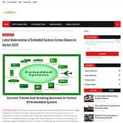 Latest Modernization of Embedded Systems Various Devices In Market 2029