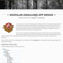 Modular AngularJS App Design