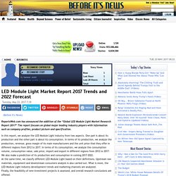 LED Module Light Market Report 2017 Trends and 2022 Forecast
