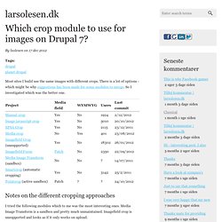 Which crop module to use for images on Drupal 7?