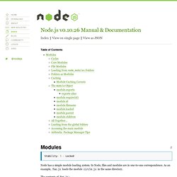 Modules Node.js v0.8.14 Manual