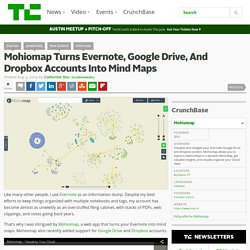 Mohiomap Turns Evernote, Google Drive, And Dropbox Accounts Into Mind Maps
