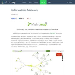 iomap Public Beta Launch