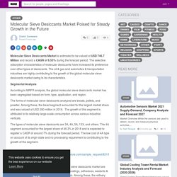 Molecular Sieve Desiccants Market Poised for Steady Growth in the...