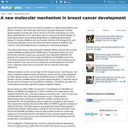 A new molecular mechanism in breast cancer development