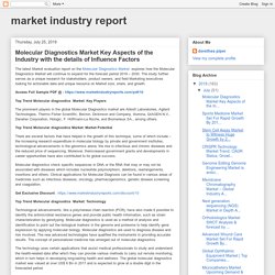 market industry report: Molecular Diagnostics Market Key Aspects of the Industry with the details of Influence Factors