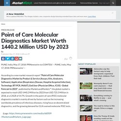Point of Care Molecular Diagnostics Market Worth 1440.2 Million USD by 2023