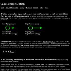Gas Molecule Motion, Heat, Temperature