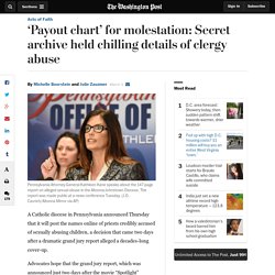‘Payout chart’ for molestation: Secret archive held chilling details of clergy abuse