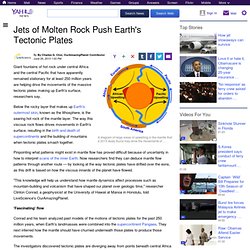 Jets of Molten Rock Push Earth's Tectonic Plates