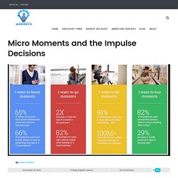 Micro Moments and the Impulse Decisions - Webmecs