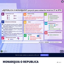 MONARQUIA O REPUBLICA by manueljesusF on Genially