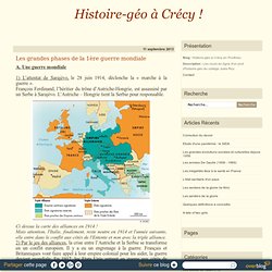 Les grandes phases de la 1ère guerre mondiale - Histoire-géo à Crécy en Ponthieu