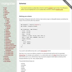 Mongoose Schemas v4.0.6