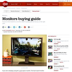 Monitors buying guide