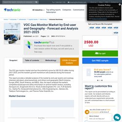 VOC Gas Monitor Market [2021-2025]