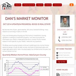 Boise Idaho Market Monitor- Monthly Housing Market Updates