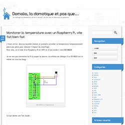 Monitorer la temperature avec un Raspberry Pi