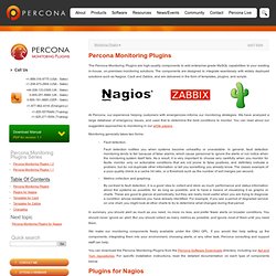 Monitoring Plugins — Percona Monitoring Plugins Documentation