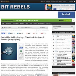 Social Media Monitoring: Effective Principles & Tactics