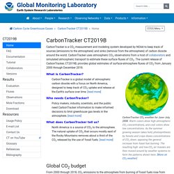 Global Monitoring Laboratory - Carbon Cycle Greenhouse Gases