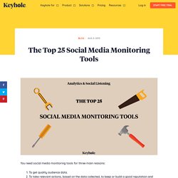 The Top 25 Social Media Monitoring Tools For Marketers