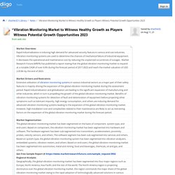 Vibration Monitoring Market to Witness Healthy Growth as Players Witness Potential Growth Opportunities 2023