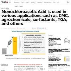 Monochloroacetic Acid is used in various applications such as CMC, agrochemicals, surfactants, TGA, and others - The Writs -