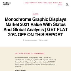 Monochrome Graphic Displays Market 2021 Value With Status And Global Analysis