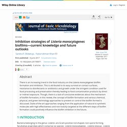 JOURNAL OF BASIC MICROBIOLOGY 08/06/17 Inhibition strategies of Listeria monocytogenes biofilms—current knowledge and future outlooks