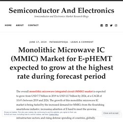 Monolithic Microwave IC (MMIC) Market for E-pHEMT expected to grow at the highest rate during forecast period