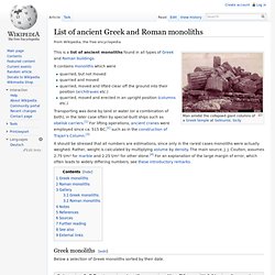 List of ancient Greek and Roman monoliths
