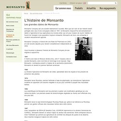 Historique Site Monsanto France